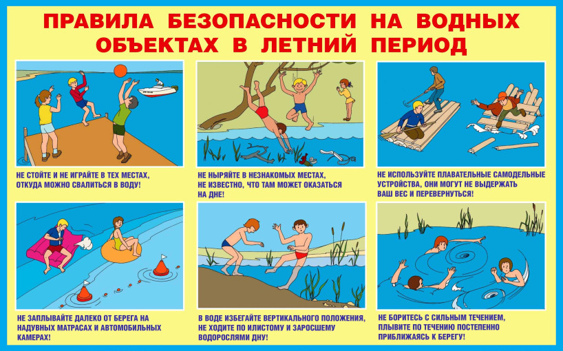 ПАМЯТКА БЕЗОПАСНОСТЬ НЕСОВЕРШЕННОЛЕТНИХ НА ВОДНЫХ ОБЪЕКТАХ ПАМЯТКА БЕЗОПАСНОСТЬ НЕСОВЕРШЕННОЛЕТНИХ НА ВОДНЫХ ОБЪЕКТАХ.